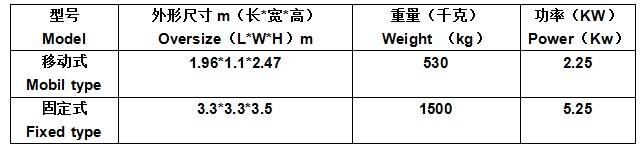 除气机技术参数